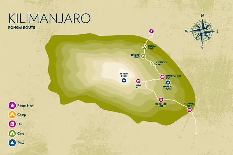 Rongai Route Map